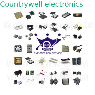 Jakość Wymagania dotyczące: fabryka